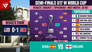 🔴 FIFA U17 Womens World Cup 2024 SemiFinals Results Bracket Topscorers as of 30 Oct 2024 [upl. by Esirahs]