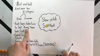 Slowpitch Softball Hitting Tips  Follow Through [upl. by Ennylhsa197]