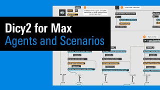 IRCAM Tutorials  Dicy2 for Max Agents and Scenarios [upl. by Lili]