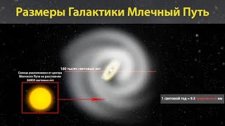 5 Атрибут материипространство [upl. by Mintz]