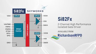 Skyworks Si82Fx Family [upl. by Vin]