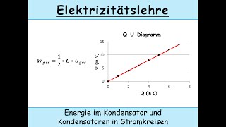 Energie von geladenen Kondensatoren und Kondensatoren in Parallel und Reihenschaltungen [upl. by Oker7]