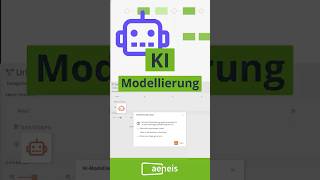KIModellierung in der BPMSoftware Aeneis [upl. by Anglo361]