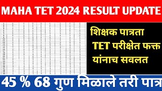 maha TET answer key 2024  maha tet result update 2024  TET Result 24  maha tet cut off marks 2024 [upl. by Ellingston]