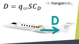 Ecuación del Arrastre Aerodinámico Resistencia Aerodinámica ¿Cómo calcular esta fuerza [upl. by Enelav]