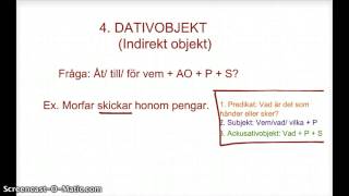 Satslösning ackusativ och dativ [upl. by Ameehs]