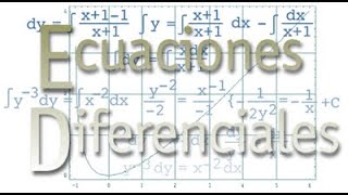 Semana 14 Transformada de Laplace [upl. by Ahseem733]