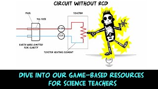 Gamebased resources for science teachers [upl. by Ynobe]