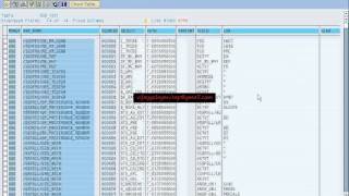 roles iin which s tcode is manually entered [upl. by Etteyniv]