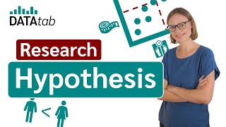 Hypothesis Research Hypothesis simply explained [upl. by Annoyi344]