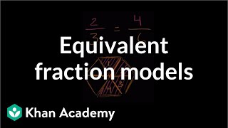 Equivalent fraction models  Fractions  3rd grade  Khan Academy [upl. by Anoed]