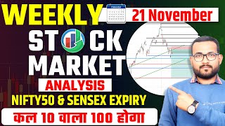 21 Predication War Effect  Nifty amp Sensex Predication  Zero Hero Trade Tomorrow Market Prediction [upl. by Golden]