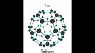 Buckyballs Fullerene Structure amp its Properties [upl. by Fabrin]