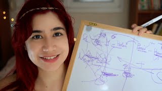 ASMR  Explaining the Trojan War [upl. by Rinna]