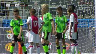 Krasnodar  Ajax 03 Group B Match 1 [upl. by Aihsot]