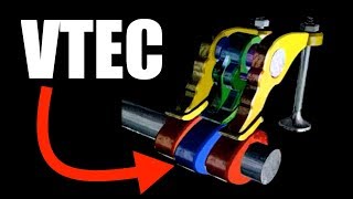 How VTEC Works  Honda Horsepower [upl. by Rowell22]