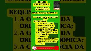 PRISÃO Preventiva DECRETADA cabia ou não cabia [upl. by Tihor790]