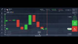 BINARY OPTIONS TRADING STRATEGY  BINARY OPTIONS [upl. by Adnwahsal]