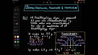 Normalfördelning prognoser amp formelblad [upl. by Ardnat922]