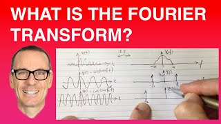 What is the Fourier Transform quotBrilliant explanationquot [upl. by Glogau]