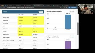 Jeremy Forcier VisionCasting Refi Strategy [upl. by Akinyt]