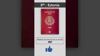 Worlds Powerful Passports 2024 shorts powerful passport shortsfeed [upl. by Seema]