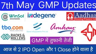 Indegene Limited IPO  Winsol Engineers IPO  Slone Infosystems IPO  TBO Tek IPO  Aadhar IPO [upl. by Daggett]