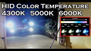 HID XENON COLOR TEMPERATURE 4300K 5000K 6000K [upl. by Elli28]