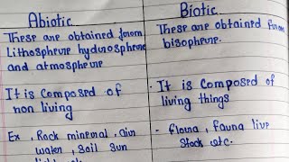 Difference between Abiotic and Biotic resourcesin English [upl. by Neufer]