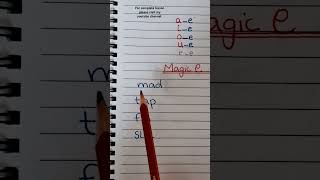 Magic e Silent e English spelling rules Super e spellingrules  phonics [upl. by Adnaval]