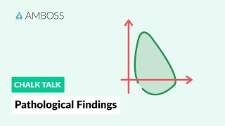 Pulmonary Function Testing Pathological Findings [upl. by Oribel]