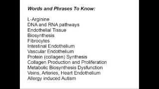 EDS My Family Reversed Our Vascular Endothelial Dysfunction Secondary to EDS [upl. by Alaine]