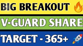 VGuard Share News  VGuard Share Analysis  VGuard Share Target ShareInRetail [upl. by Anihcak]