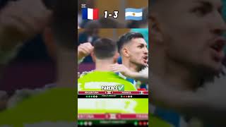 Argentina vs France WC 2022 Final Penalty shootout shorts football footballshorts ronaldo [upl. by Idnas]