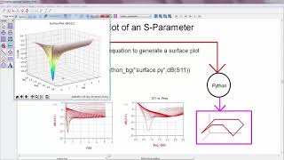 Datalink Addon in ADS 2019 [upl. by Lewellen449]