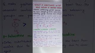 Effect of Substituents on the Basic nature of Aromatic Amines ORGANIC CHEMISTRY BSc Second year [upl. by Leviralc]