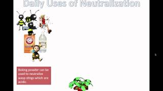 Acids and Alkalis  Neutralization Intro Grade 7 [upl. by Gainer]