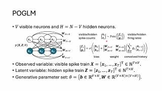 ICML 2024 A Differentiable POGLM with ForwardBackward Message Passing [upl. by Publius]