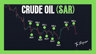 Crude Oil WTI Analysis amp Parabolic SAR Strategy Easy Mode [upl. by Lilias646]