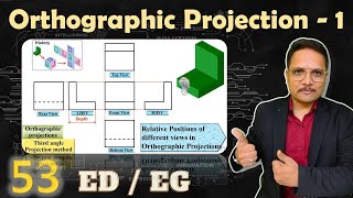 1 Orthographic Projection Basics Drawing Process amp Solved Example Explained [upl. by Carolina425]