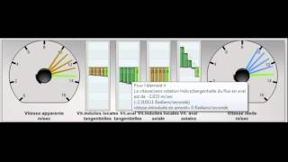 vitesse tangentielle induite turbine [upl. by Lesig]