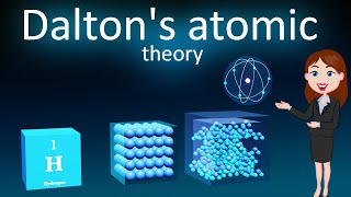 Daltons Atomic Theory  3D Animated explanation  Complete Basics  Chemistry  Class 9th amp11th [upl. by Jeritah]