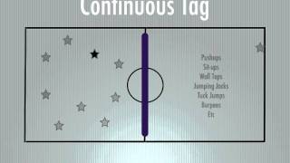 Physical Education Games  Continuous Tag [upl. by Magocsi]