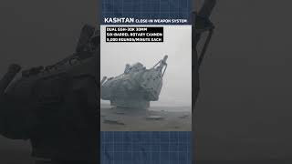 The Most Overkill Defense System Kashtan CIWS [upl. by Price963]