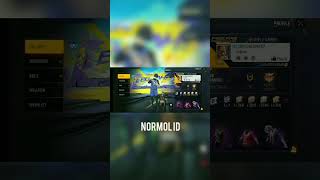 Lokesh Gamer Id❌Richest Id✔️ Free fire shorts🥰🤗 [upl. by Naitsirk]