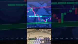 Binary Options Trading Strategies for Beginners [upl. by Warila]