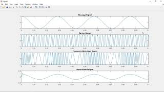 Frequency Modulation and Demodulation using MATLAB [upl. by Feil]