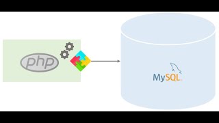 PHP amp MySQL Full Course  51 How to create a working upload system [upl. by Violeta]