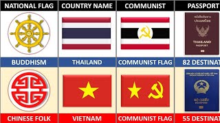 Thailand Vs Vietnam Country Comparison [upl. by Richman373]