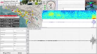 M 40  7 km ESE of Ojai CA 11323  RaspberryShake 4D Seismograph RD29A Live  Chino Hills CA [upl. by Alroi673]